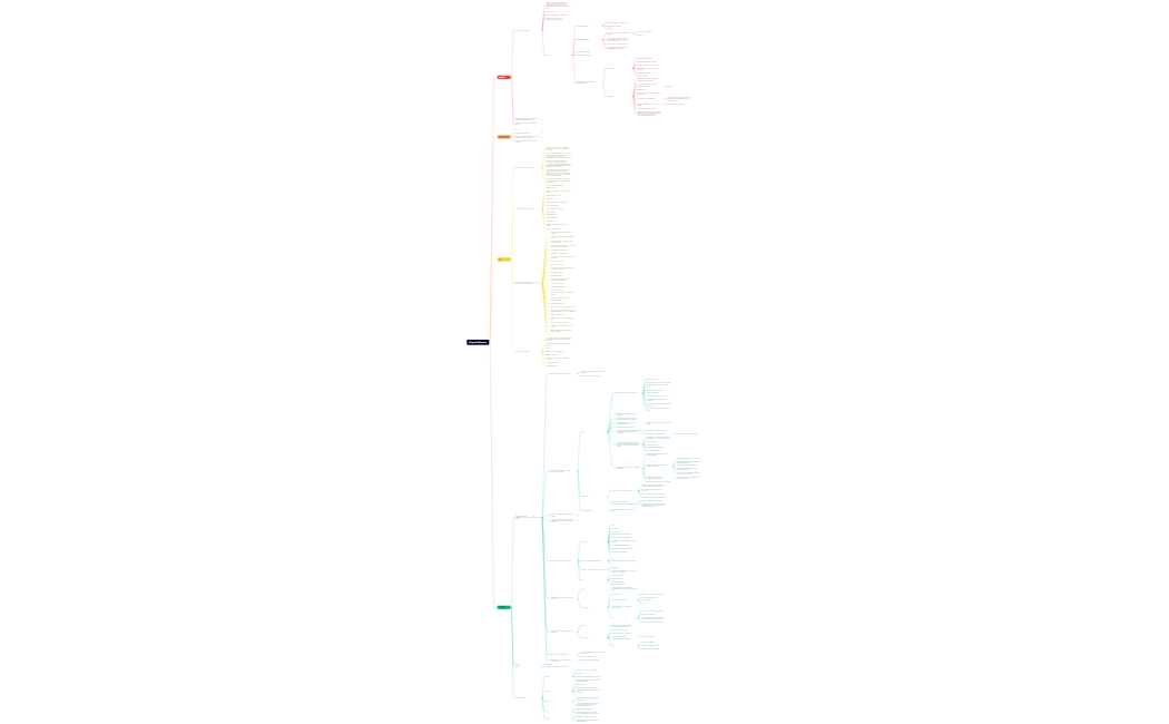 Сергей Витман