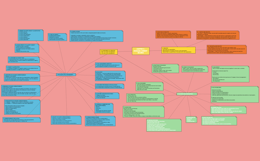 Course Syllabus (2)-221116110322 (1)-221117012902