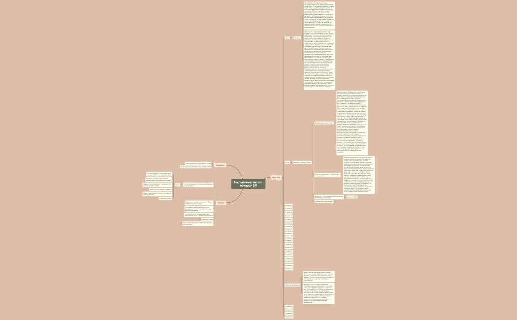 Наставничество по макарон 3.0