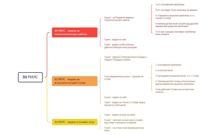 Без названия 2