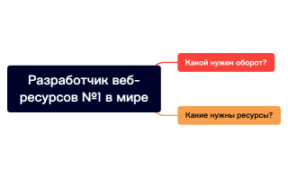 Без названия