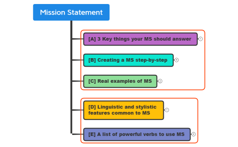 Mission Statement