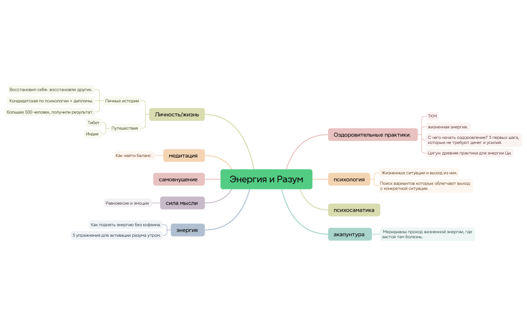 Энергия и Разум