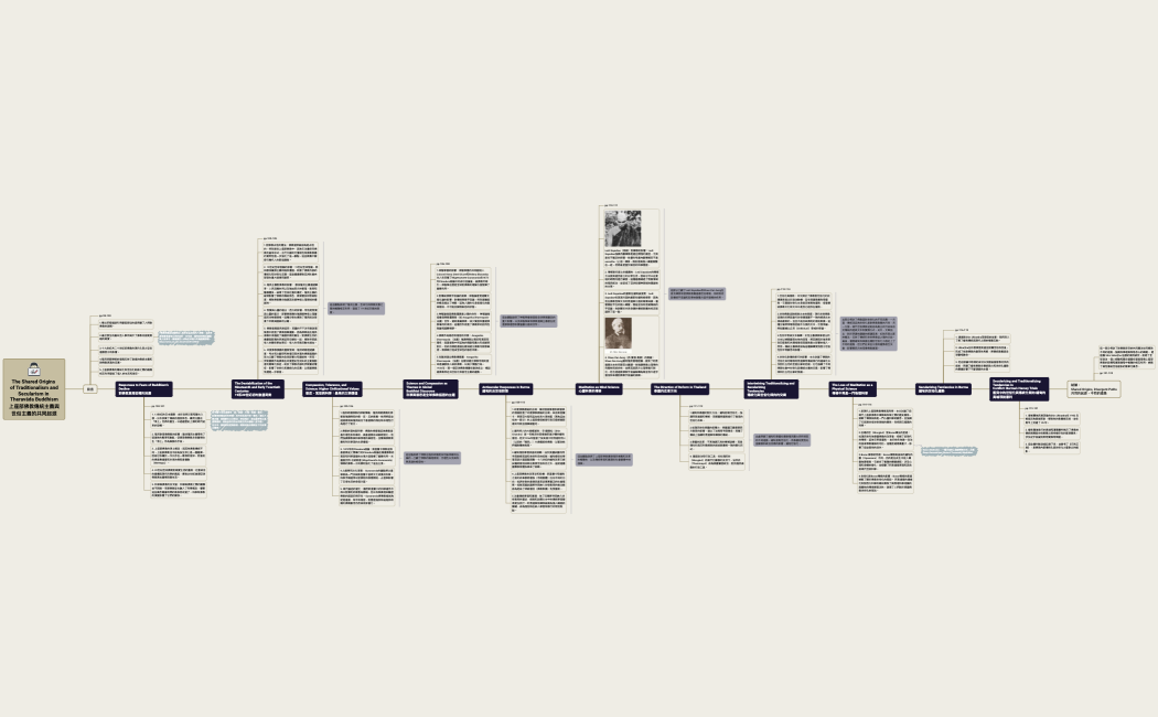 如何有效做筆記