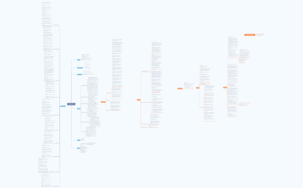 СТРАТЕГИЯ МАШИ 2