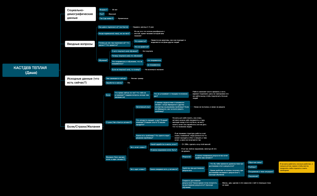 КАСТДЕВ ТЕПЛАЯ (Даша) — копия 6