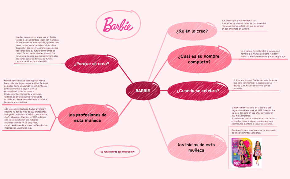 時間介係詞.xmind.xmind