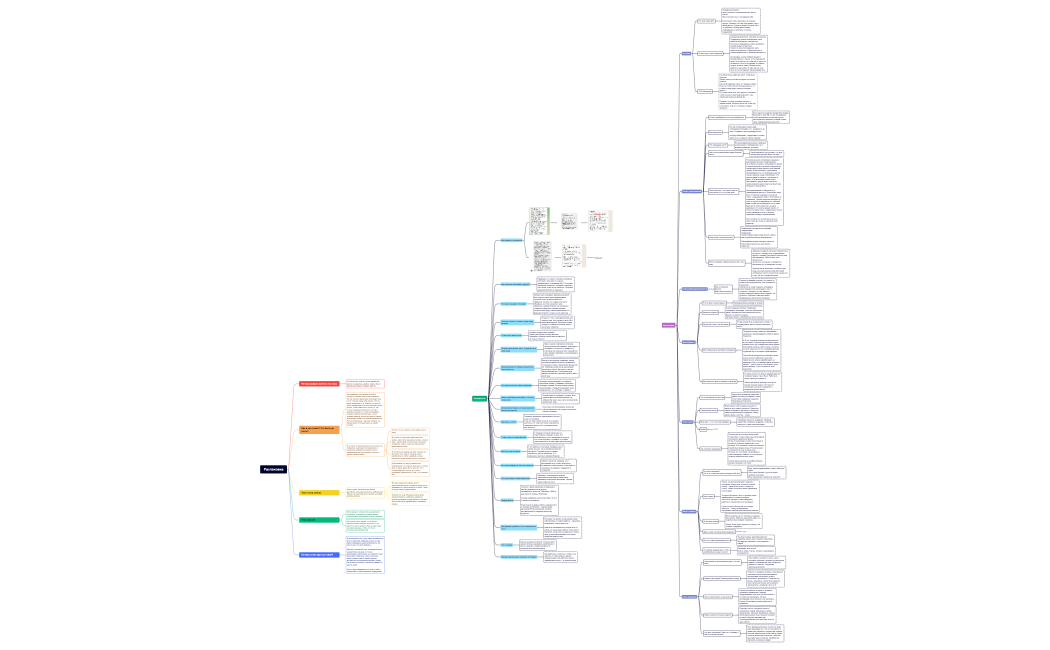 Распаковка