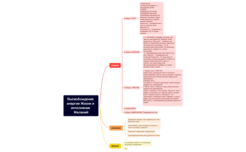 Высвобождение энергии Жизни и исполнение Желаний Для клиента