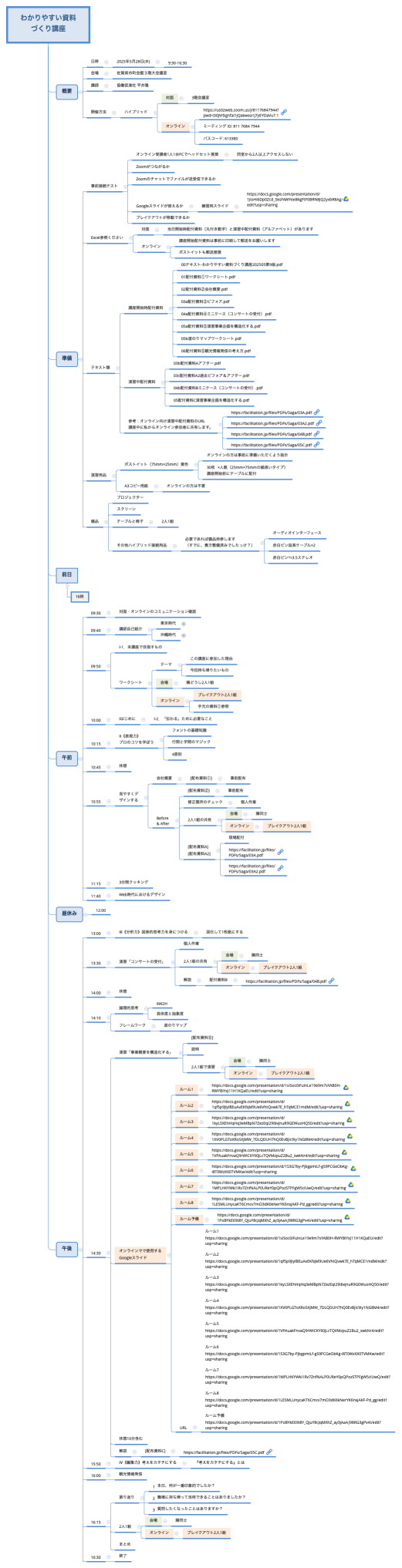わかりやすい資料 づくり講座
