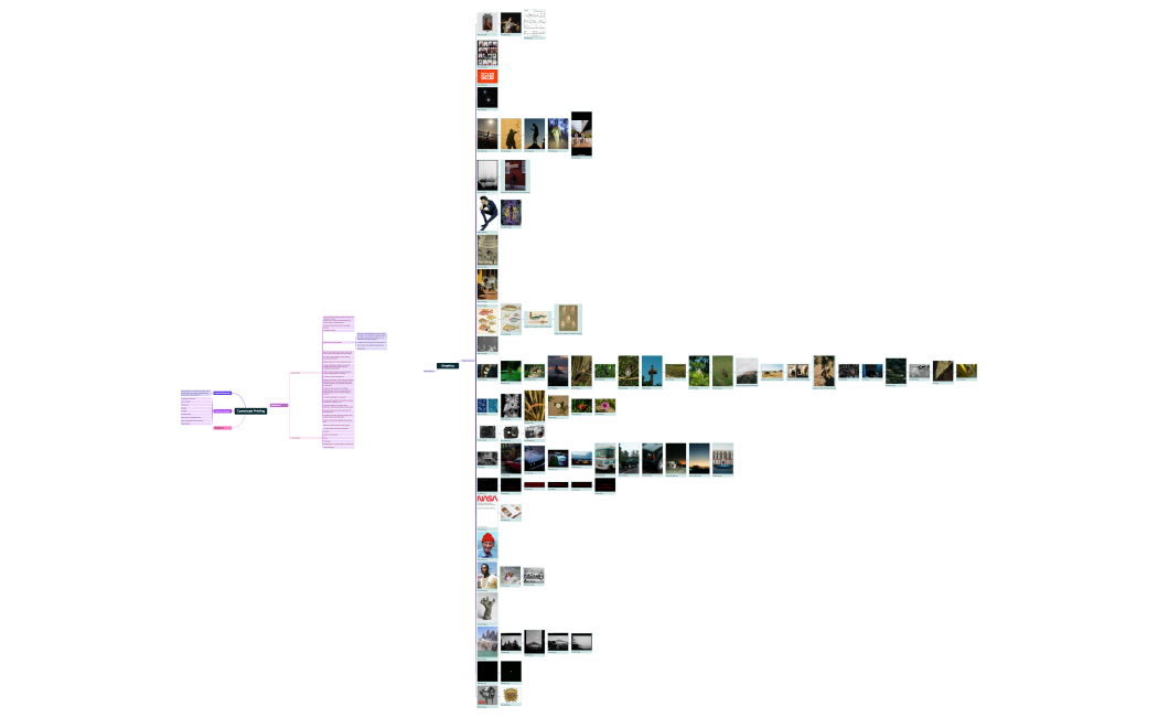 Cyanotype Printing.xmind