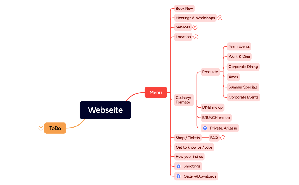 Webseite 24