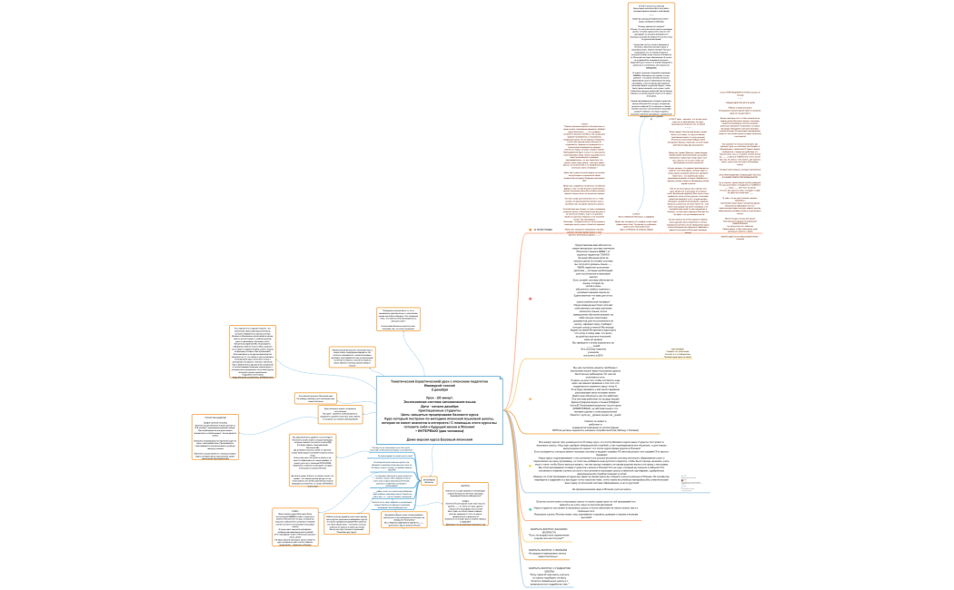 урок Японского