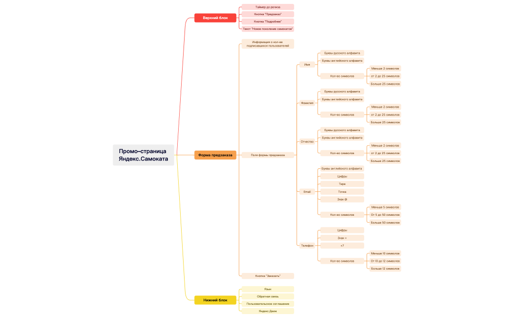 Без названия