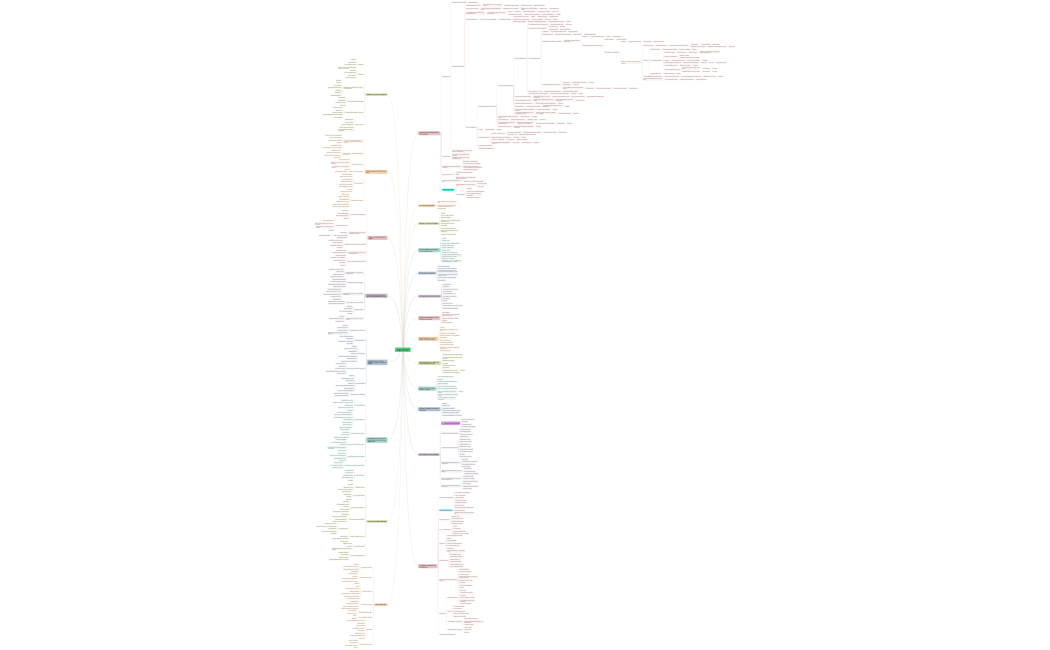 Карта болей