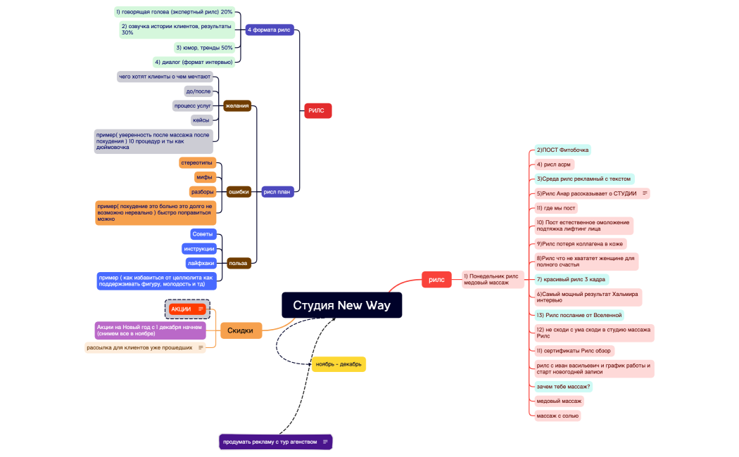 Студия New Way