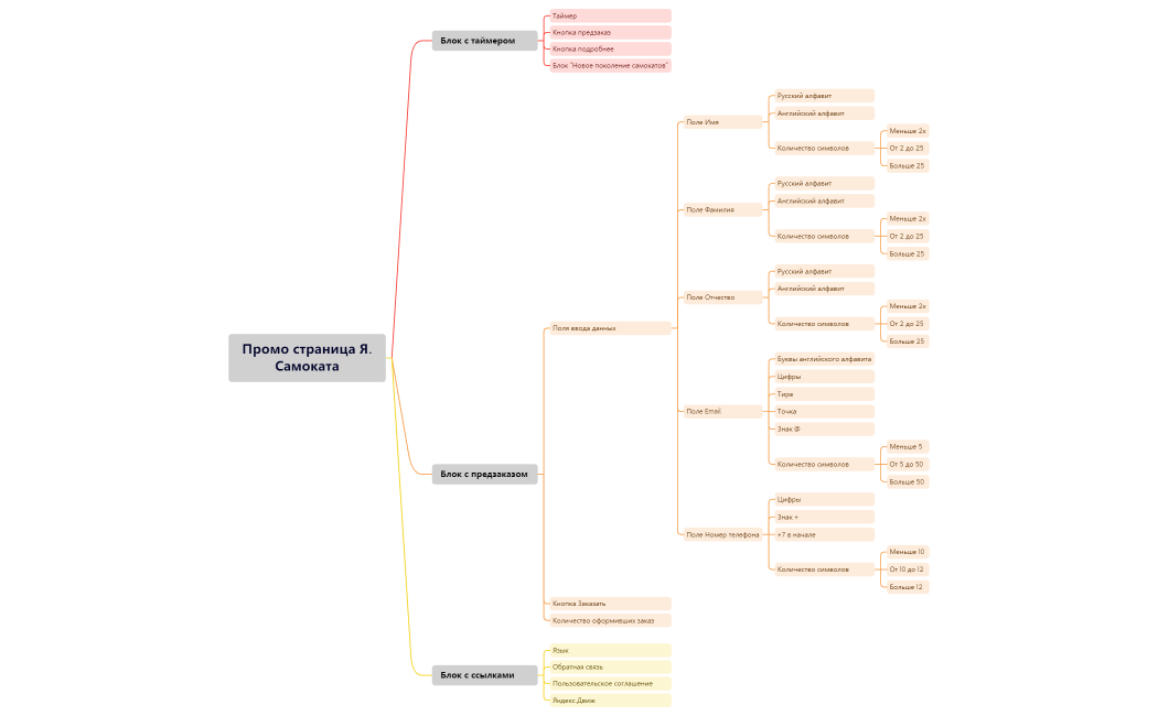 Без названия