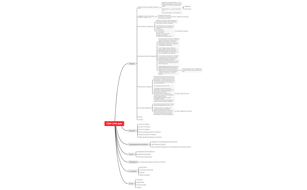 Без названия