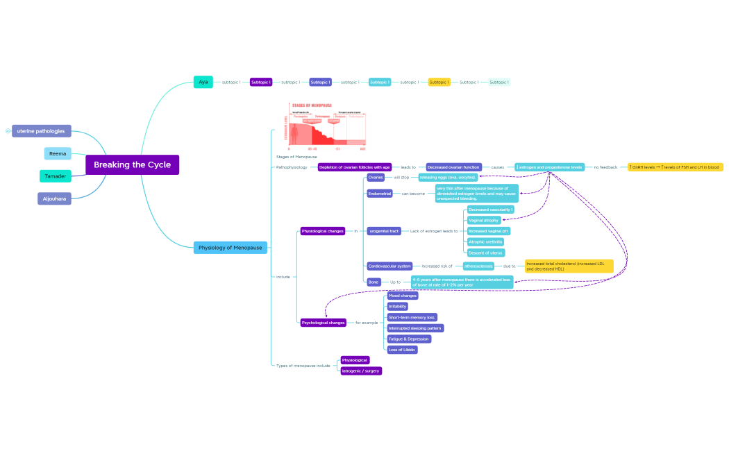 Map_1imJmuK6G45SWB92139-cKVuMt-whpTU76-02258