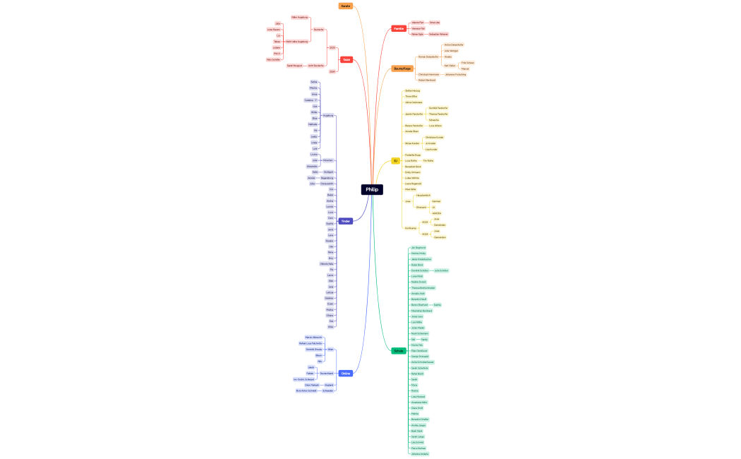 Philip_2024-04-21-11-12