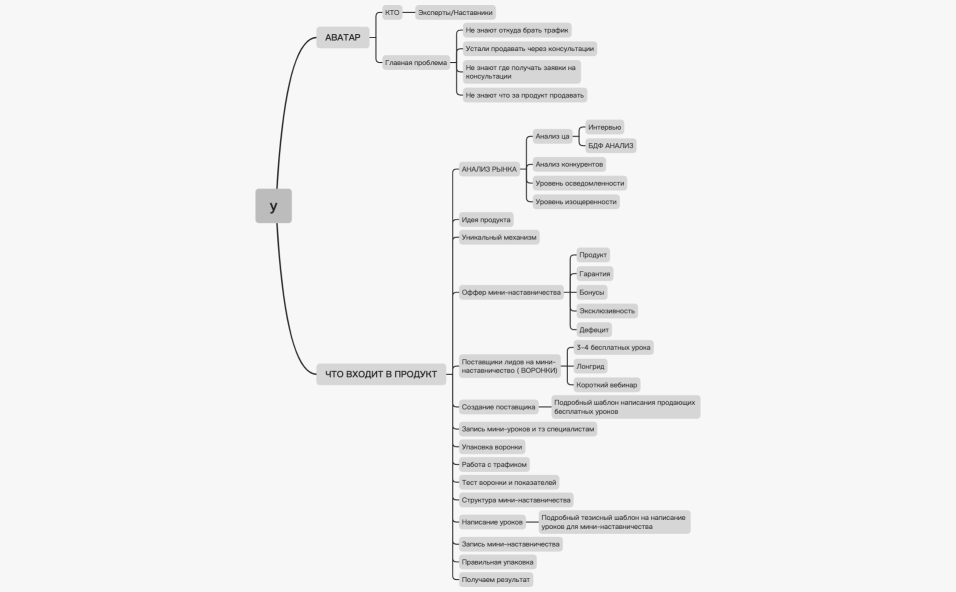 Мини-наставничество