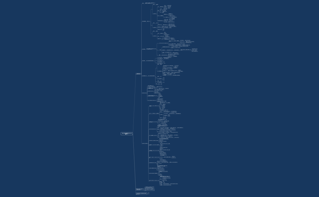 詩織さん_ワークシート