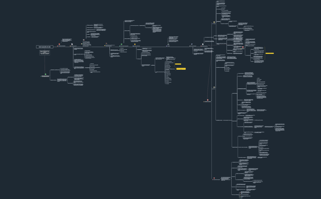Juicio ejecutivo de dar