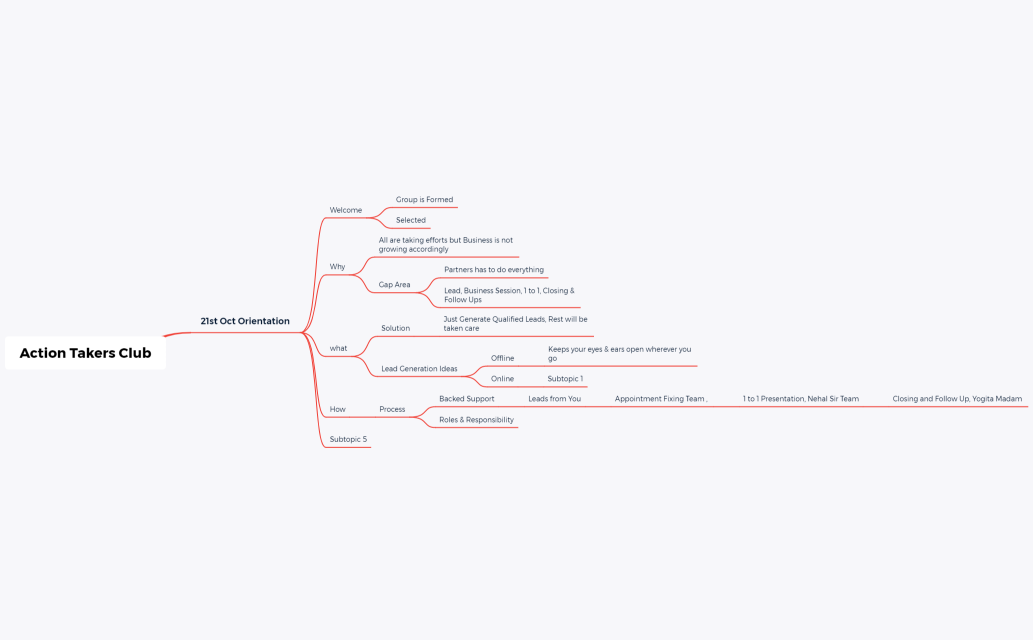 21st Oct Orientation