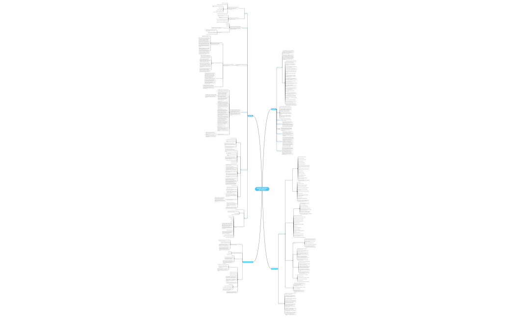 Контент-стратегия для Татьяны