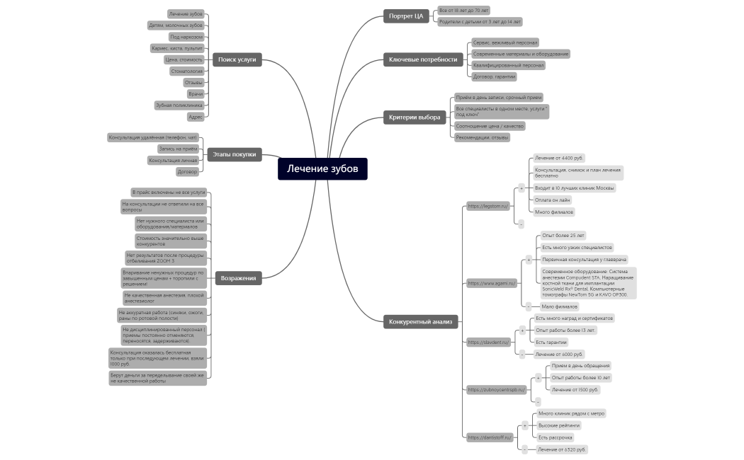 Без названия