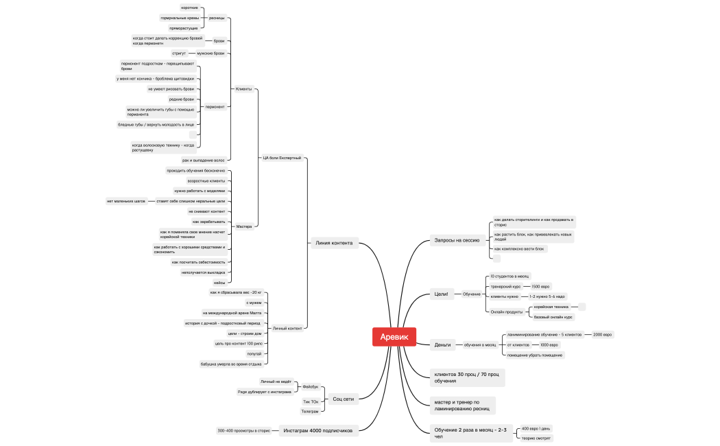 Без названия