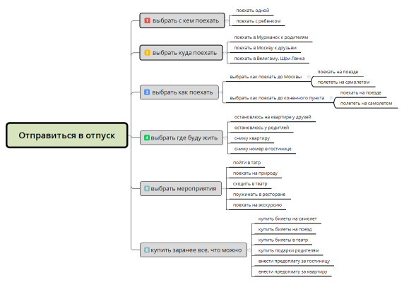Отправиться в отпуск