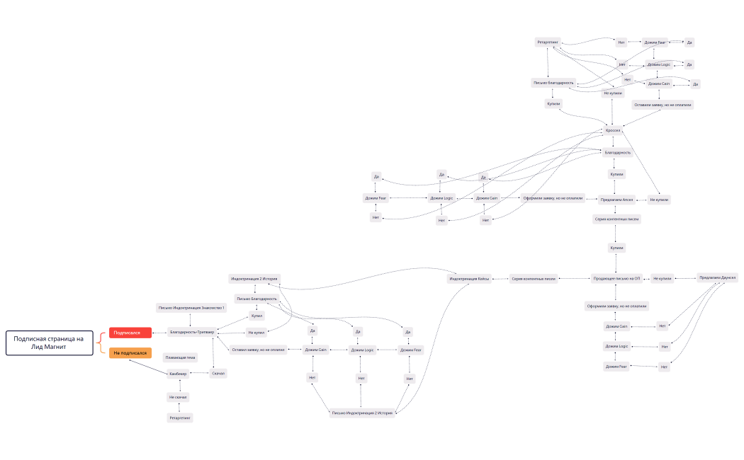Без названия