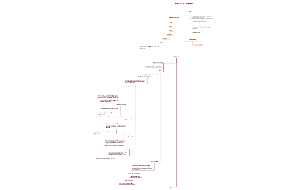 Friends & Dragon (Clone)