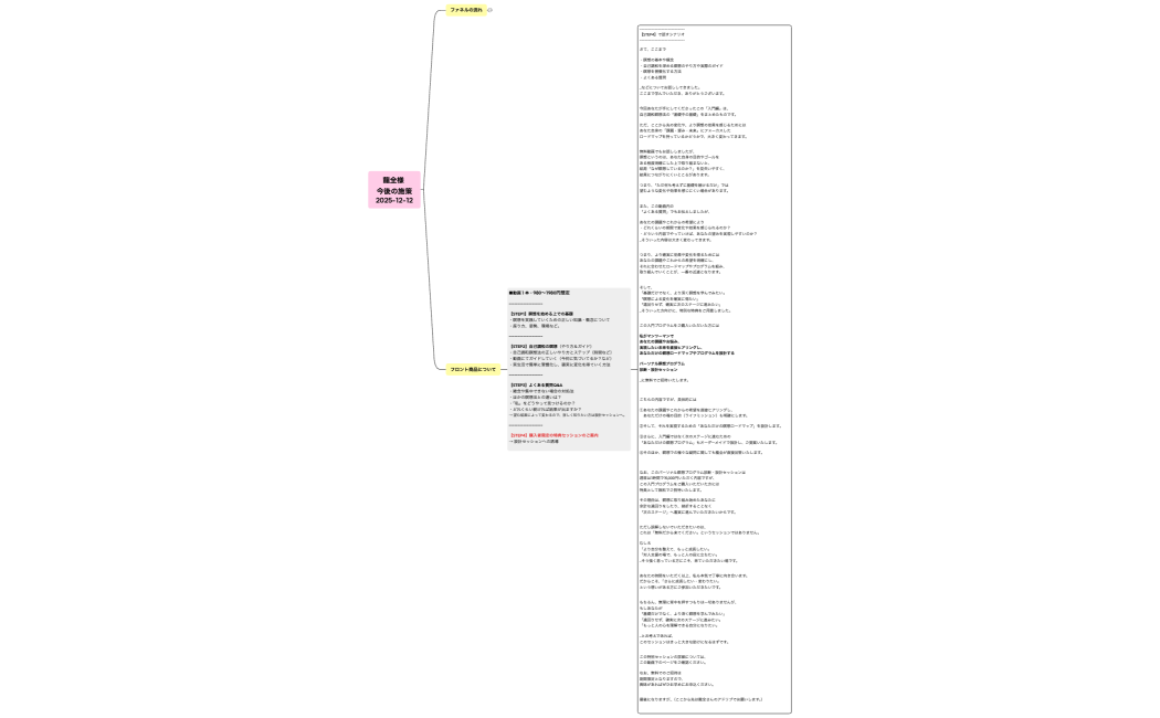 龍全様 入門編の内容2025-12-27
