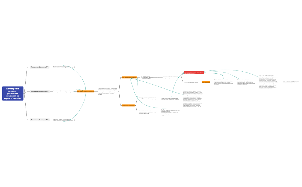 Без названия