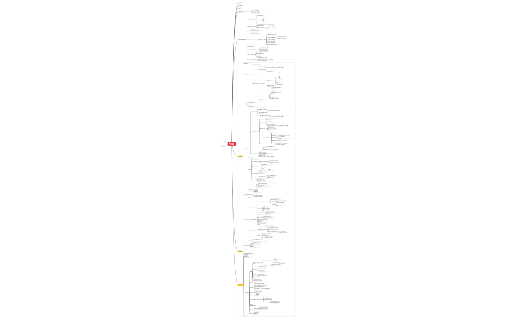 【考える技術】（ノウハウ学習）
