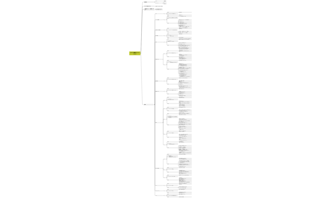シナリオ構成マインドマップ（1回目）_加藤香織