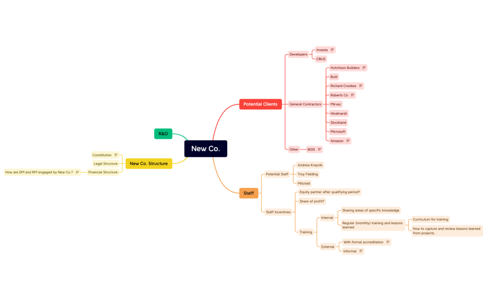 025.%20New%20Co..xmind