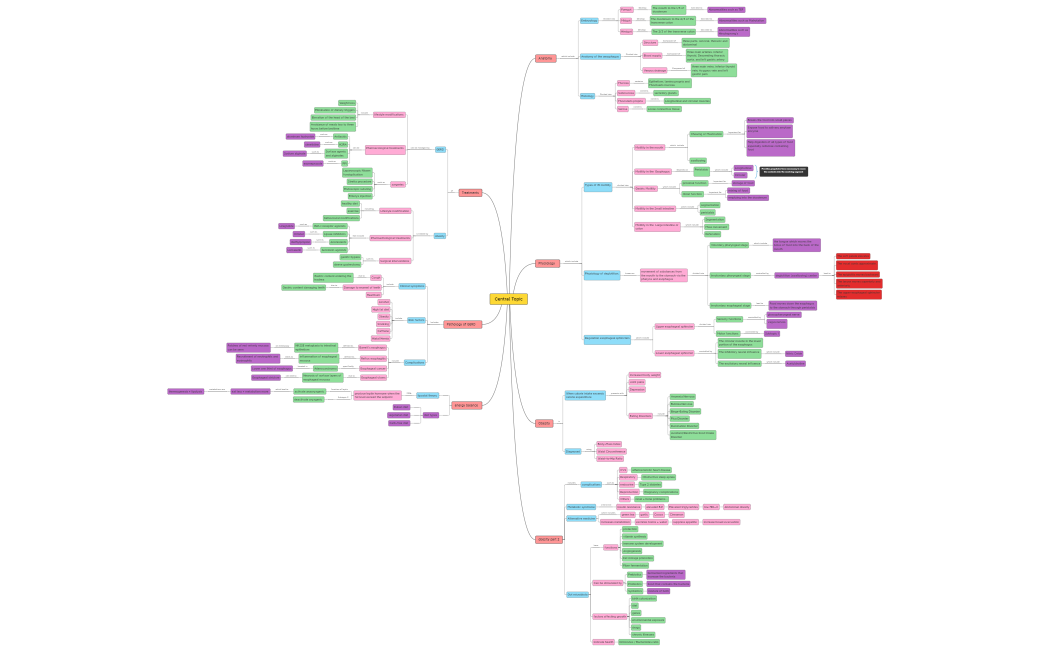 Central_TopicLtCkMRQawfczb45104-ZaeGJc-ipf9Wji-16229