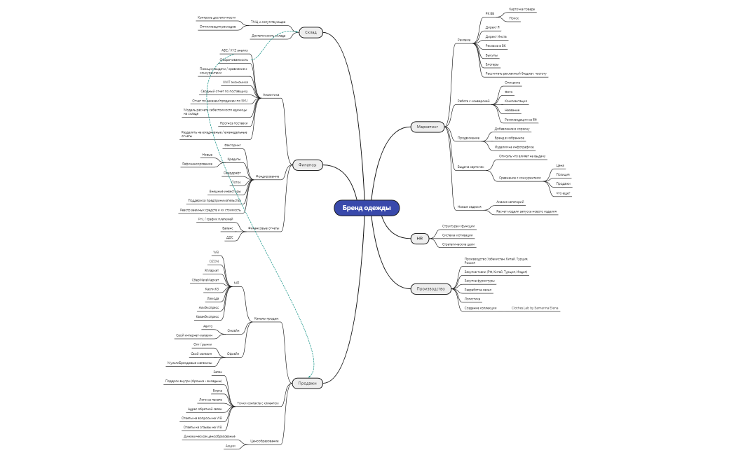 Без названия