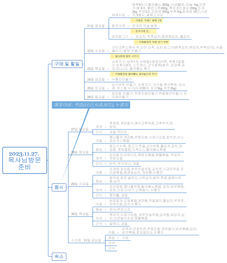 2023.11.27. 목사님방문준비