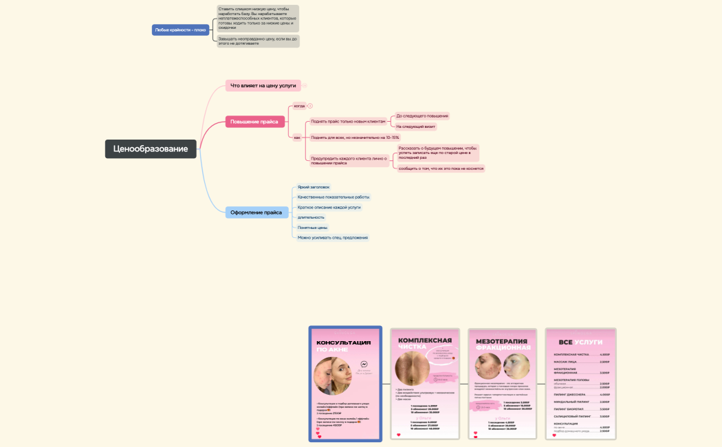 Ценообразование