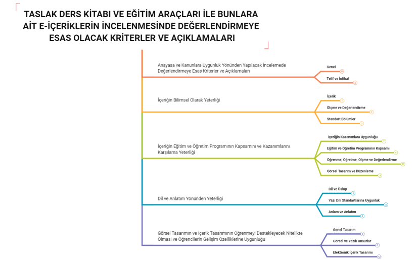 Hey_Jude_Lyrics_on_Mind_Map-cdCrSB-f1cWyxh-09766
