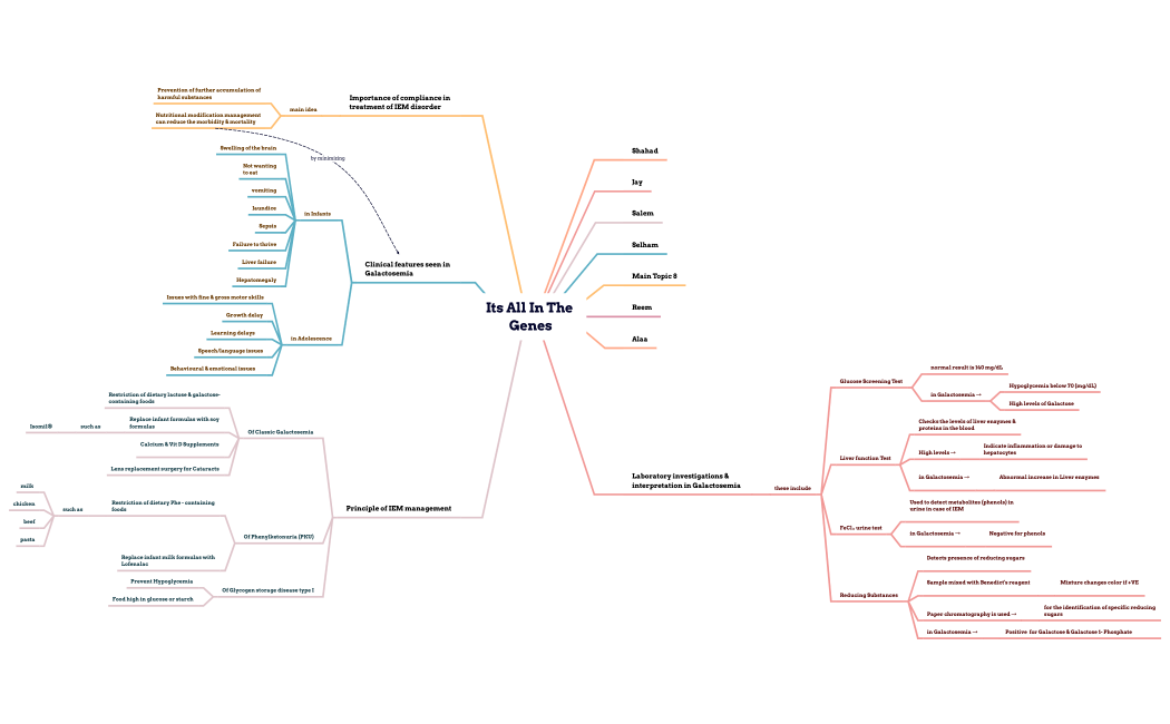 Its_All_In_The_Genes-GBWsT4-MGufuMX-67952