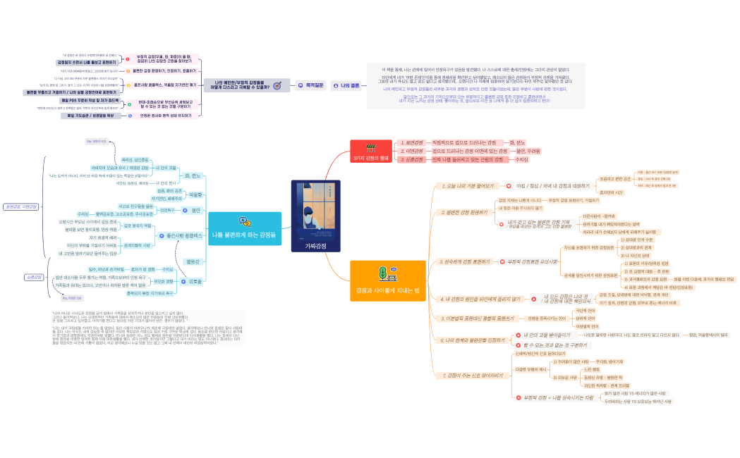 가짜감정_세정