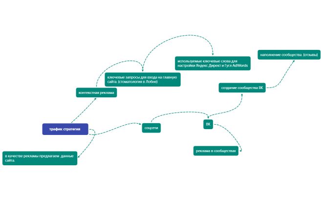 Без названия