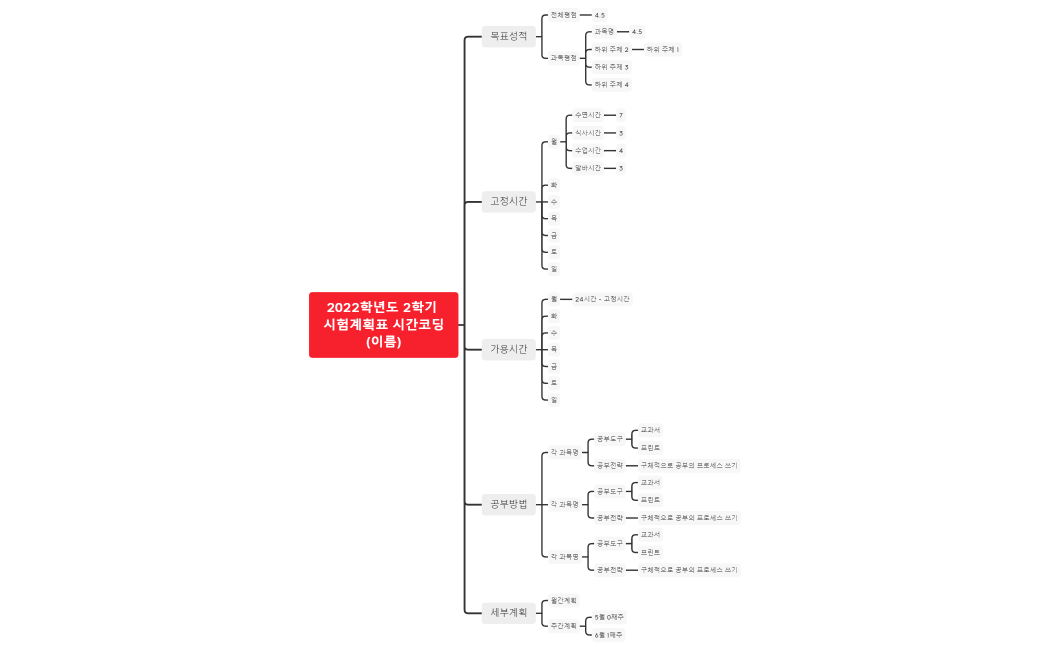 2022학년도 2학기 시험계획표 시간코딩 (이름)