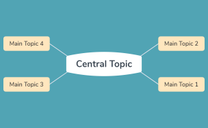 Central Topic