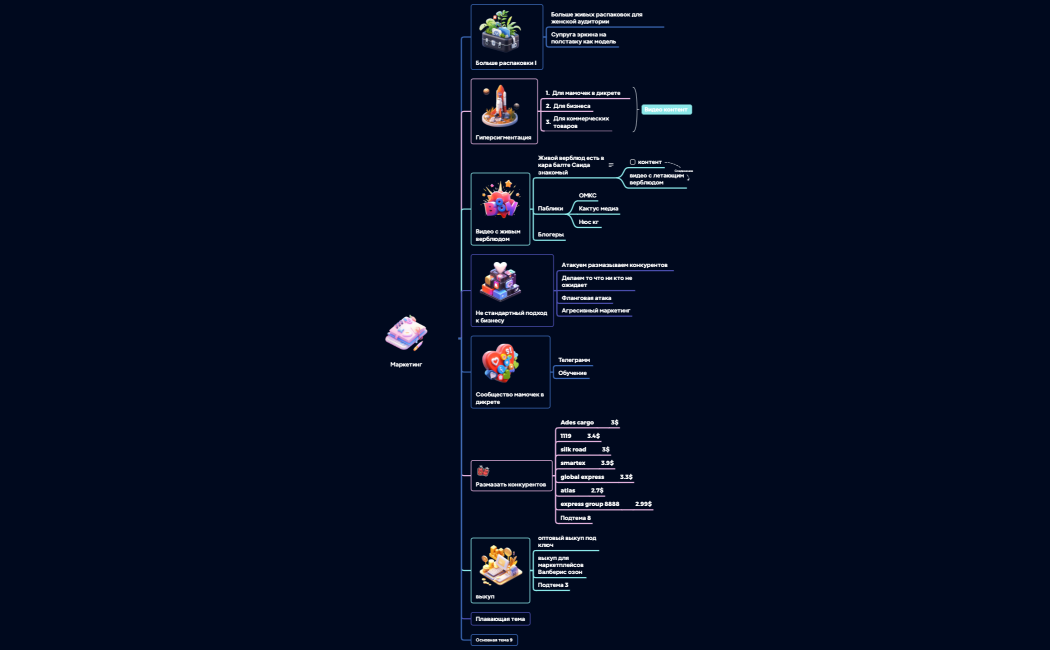 Welcome_to_Xmind_AI-78d9F9-NbKzLvh-93011